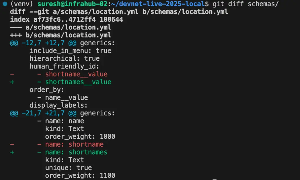 integration testing: Git diff shown