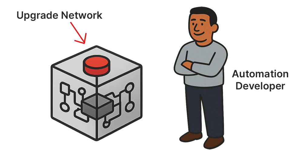 developer looking at a transparent box, confident about what will happen when the button is pushed