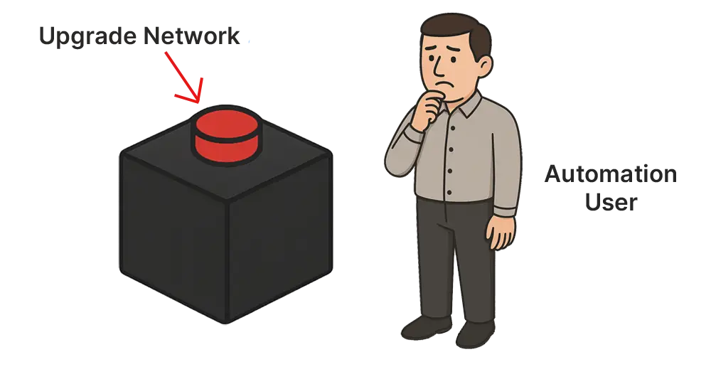 nervous automation user looking at a black box