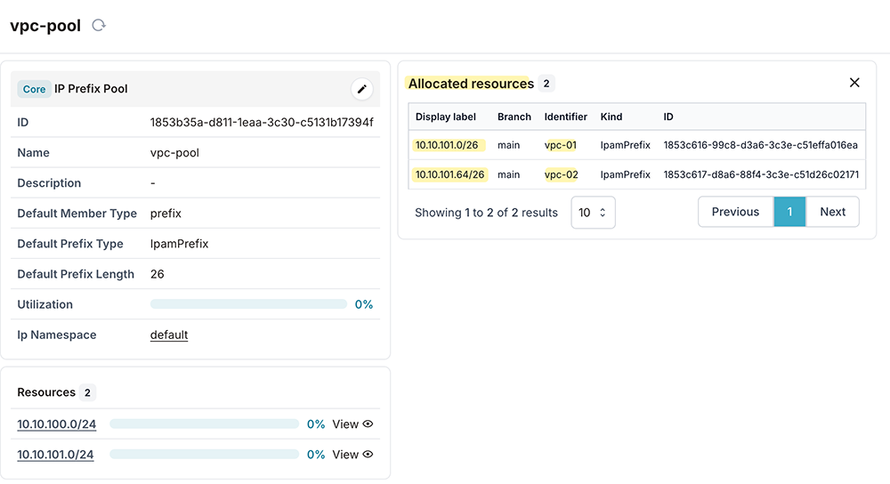 result of weight allocation in Infrahub Resource Manager
