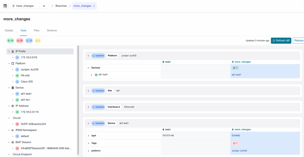 review changes in diffs in change management workflow