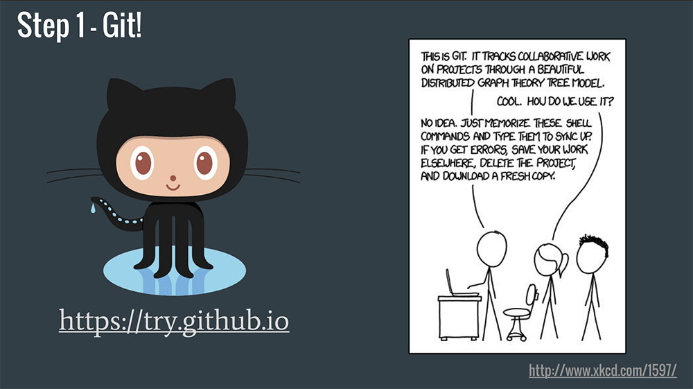 Leslie Carr slide on Git, RIPE 71 presentation