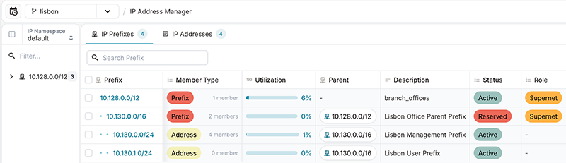site prefixes added in the infrahub generator workflow